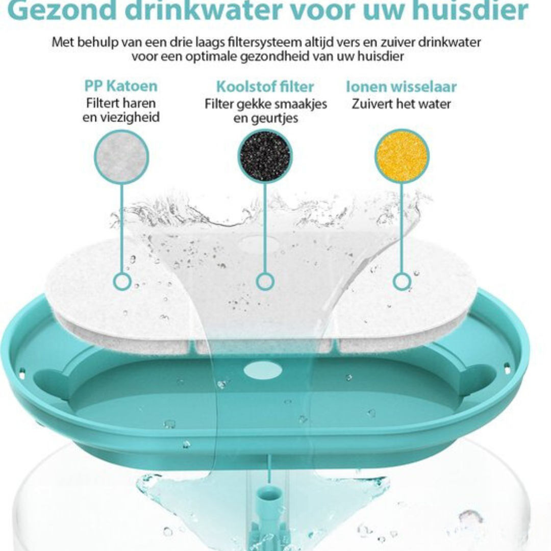 Hydro Flow